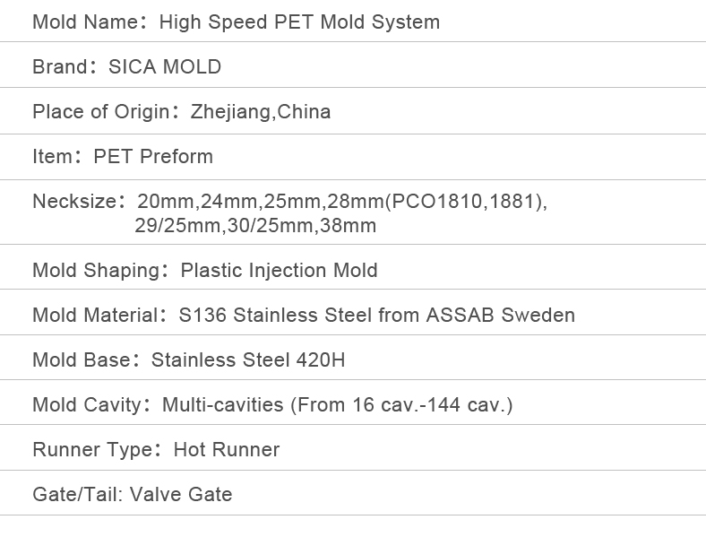 asb pet preform mould suppliers